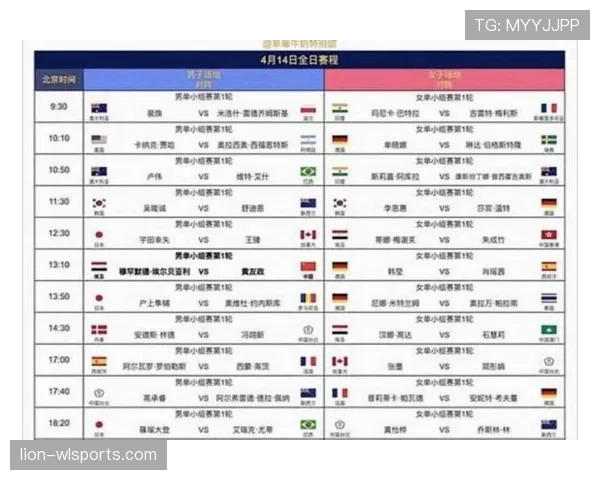 2026世界杯小组第三怎么出线晋级淘汰赛完整规则解析