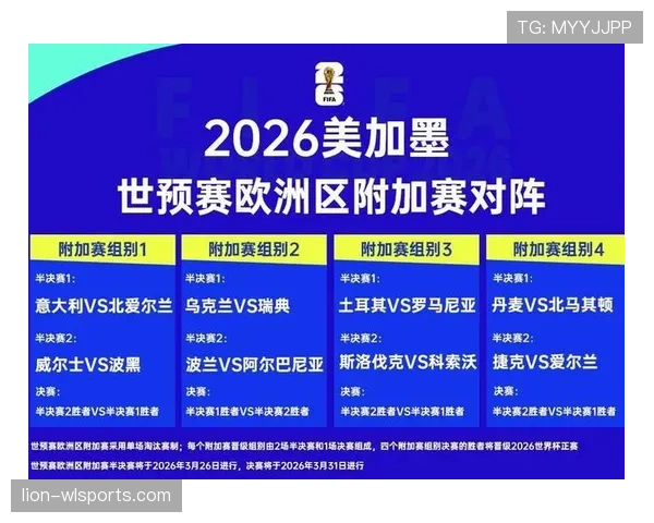 库拉索冲击2026世界杯阵容解析:加勒比黑马能否首次晋级正赛 库拉索冲击2026世界杯阵容解析:加勒比黑马能否首次晋级正赛