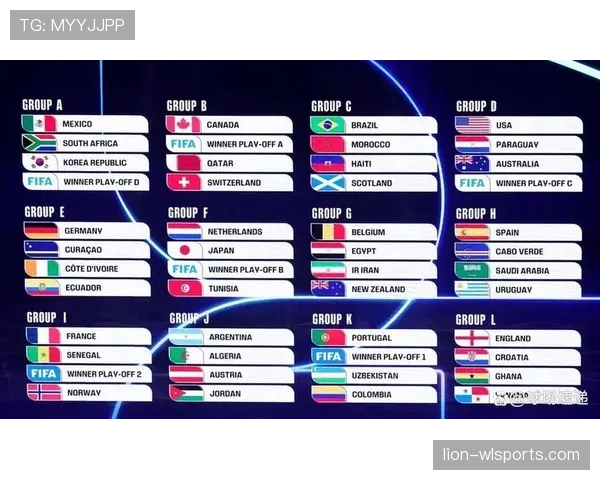 比利时2026世界杯赛程预测及关键战分析 比利时2026世界杯赛程预测及关键战分析