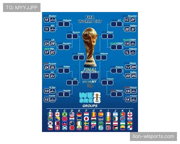 2026世界杯晋级筛选顺序详解
